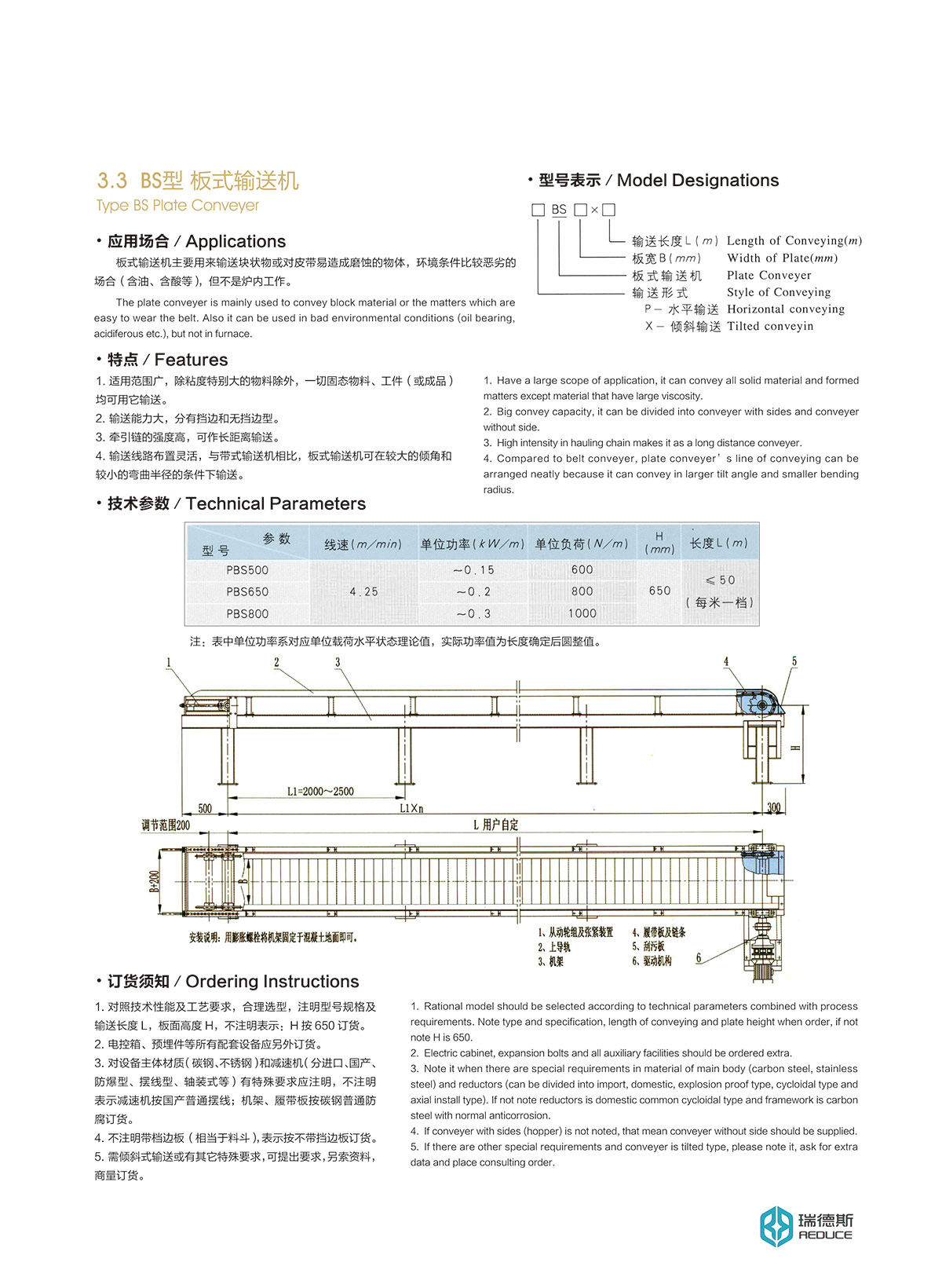 3-3-BS型-版式输送机.jpg
